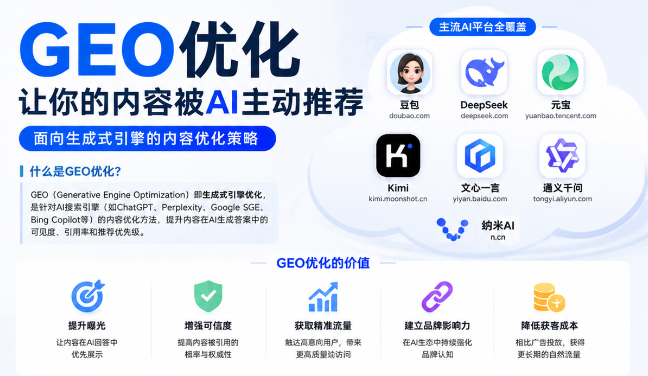 正定GEO与SEO有何相似之处